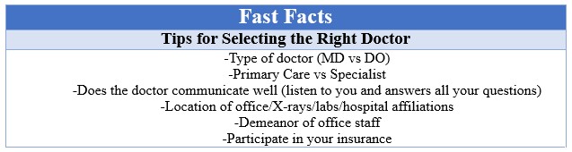 Fast Facts Finding the Right Doctor