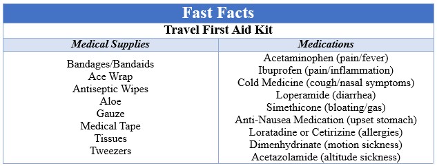 Fast Facts Travel Health