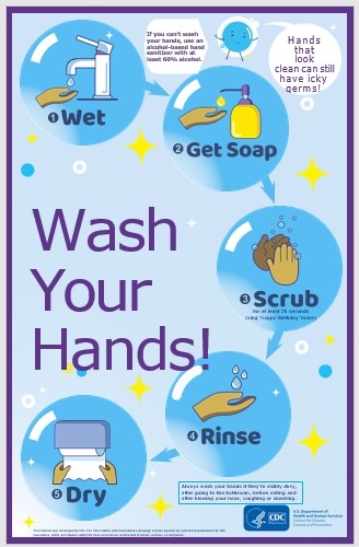 Handwashing. Here’s How To Do It Properly. | Demystifying Your Health