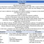 Fast Facts - Vasculitis