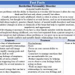 Fast Facts - Borderline Personality Disorder